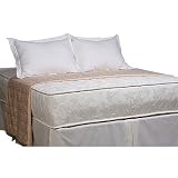 13 in Premium Plush Pocketed Coil Mattress, King by 
