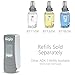 GOJO 8784-01 ADX-7 Gray Compact Dispenser, 700mL Capacity