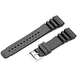 Return to product information