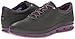 ECCO Women's O2 Oxford