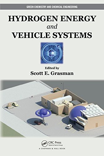 Hydrogen Energy and Vehicle Systems (Green Chemistry and Chemical Engineering)