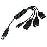 USB2.0 4Port Squid Hub 3 A-Female and Mini5 Male