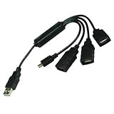 USB2.0 4Port Squid Hub 3 A-Female and Mini5 Male