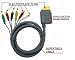Xbox 360 Component AV Cable Image