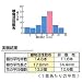 機能性食品開発研究所 乳酸菌植物醗酵素 陽命源 植物活性1L FFC002 別画像