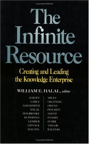Organizations