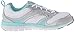 Ryka Women's Cloud WK Walking Shoe