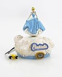 TV Games Cinderella TV Game