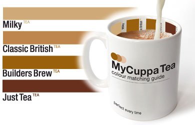Childrens Toyshop  Kitchen & Housewares : MyCuppa Mug - Tea