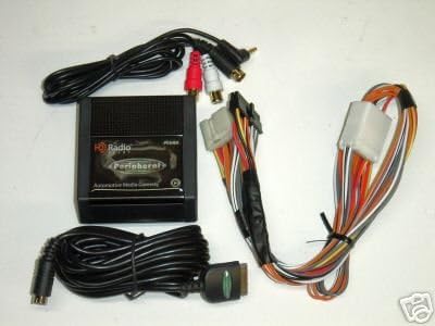 Peripheral PXAMG/PGHHD1 Honda/Acura iPod Adapter w/Aux In+Text
