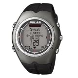 Polar F55 Mens Heart Rate Monitor for Fitness and Weight Lifting