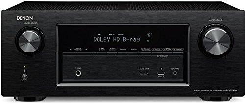 Denon AVR-X2100W 7.2 Channel Full 4K Ultra HD A/V Receiver Plus A Polk Audio TSI Series Home Theater Speaker Package (TSI300, TSI100 & CS10)
