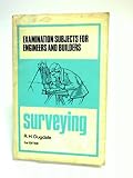 Surveying