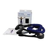 Fitness Mad Safety Resistance Tubes