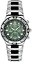 Swiss Military Men's Railroad Watch