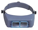 OptiVISOR 1.5x at 20