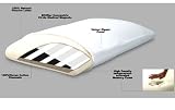 Pillow Memory Foam Bioflex Countered Magnetic Pillow