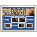 Kentucky Wildcats Scoreboard