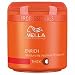 Wella Enrich Moisturising Treatment Mask 150ml Fine/normal