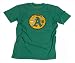 Oakland Athletics 
