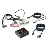 Isimple Apple Ipod Iphone Auxiliary Audio Input Interface Hd Radio Satellite... 