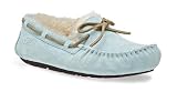 UGG Australia Women's Dakota Slippers Footwear Bleached Aqua size 7