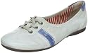 Belmondo 627806/U Damen Sneaker