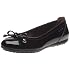 Geox Donna Piuma Ballerin Balle