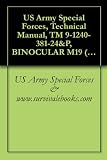 US Army Special Forces & www.survivalebooks.com