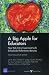 A Big Apple for Educators: New York City's Experiment with Schoolwide Performance Bonuses: Final Evaluation Report