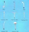 Pibbs 2904 Mushroom Attachment- Small