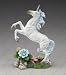 JOLLIEGLOW Faerie Glen Unicorns Munro FGU68002