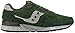 Saucony Originals Men's Shadow 5000 Retro Running Classic Sneaker, Green/Grey, 9.5 D US
