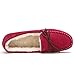 Sunrolan Women Winter Flats Fashion Suede Snow Shoe Fur-lined Moccasins Driving Shoes Slip on Loafers 821