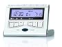 American Innovative Roadshow Lecture Timer