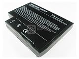 Review Smart Parts  / Laptop Battery for HP Compaq nx9040