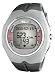 Sporting Goods : Polar F7 Men's Heart Rate Monitor Watch (Grey)