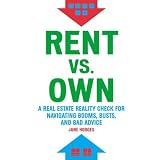Rent vs Own