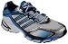 Adidas Mens Supernova Glide Run White/Black/Pool Running