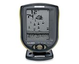 Humminbird Piranhamax 210 Fishfinder