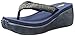 Volatile Women's Fairydust Wedge Sandal