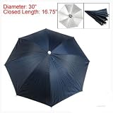 Dark Blue Umbrella Hat Fishing Camping Headwear Cap