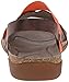 KEEN Women's Dauntless Strappy Sandal