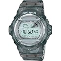 Casio Women's Baby-G Grey Jelly Shock Resistant Sports Watch #BG169-8V