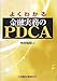 �悭�킩����Z������PDCA