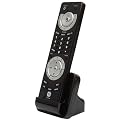 GW Find-It Remote Control