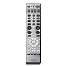 Sony 8-in-1 Multi-Purpose Remote Control
