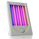 NatureBright Clarity Skin Rejuvenation Light