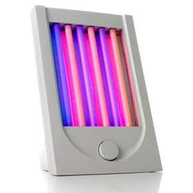 NatureBright Clarity Skin Rejuvenation Light