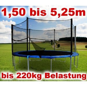 Sim-Buy Trampolin 5ft, 1,5 m